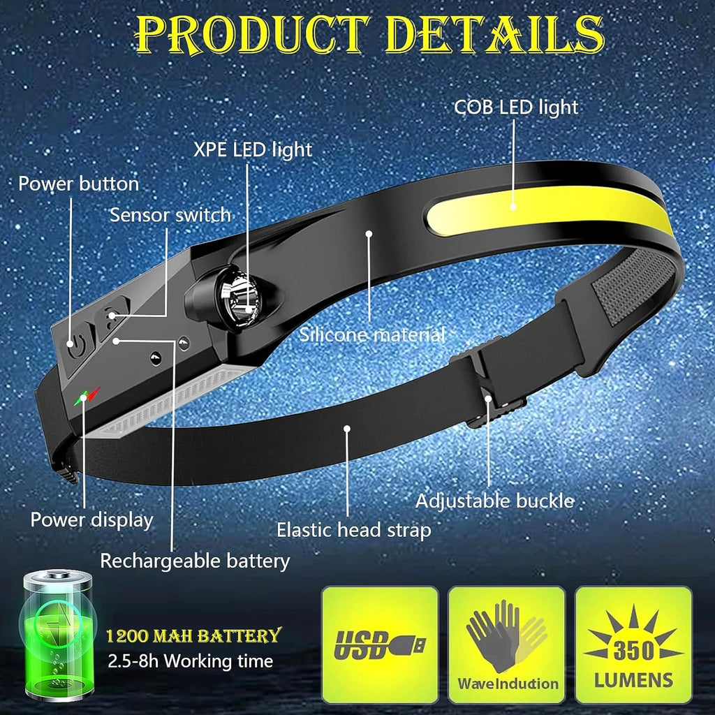 Rechargeable LED Headlamp 2 Pack with Motion Sensor C991