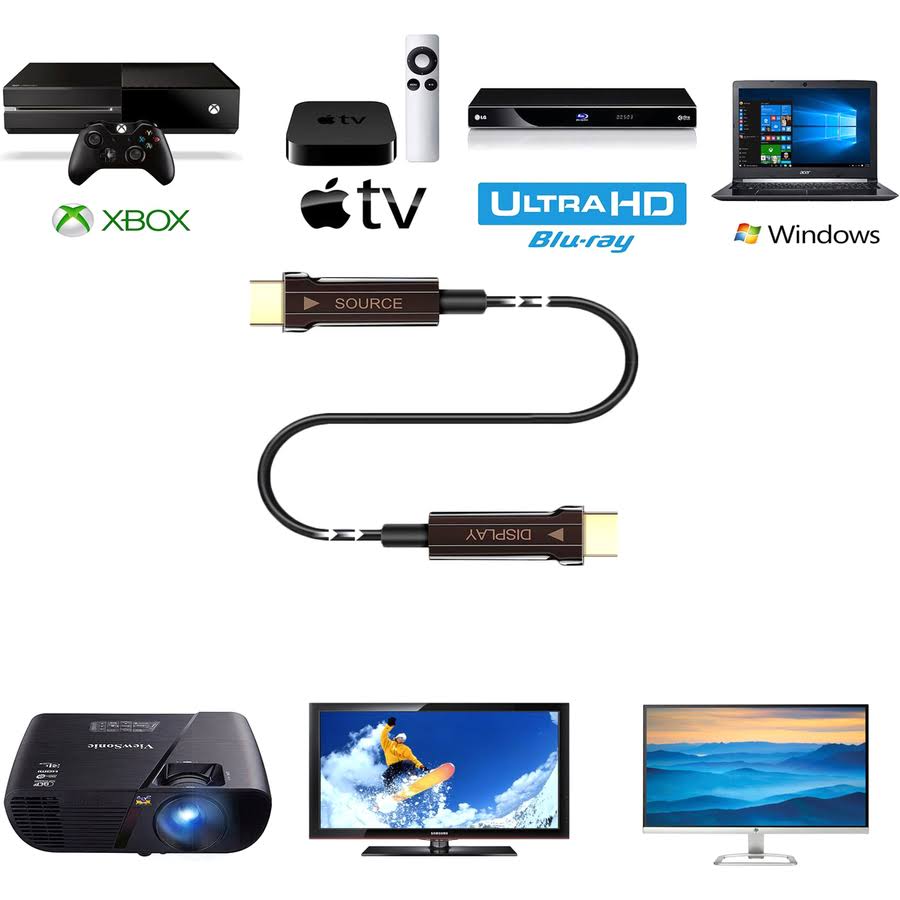 50m 165ft Active Optical Fiber 2.1 HDMI Cable X281