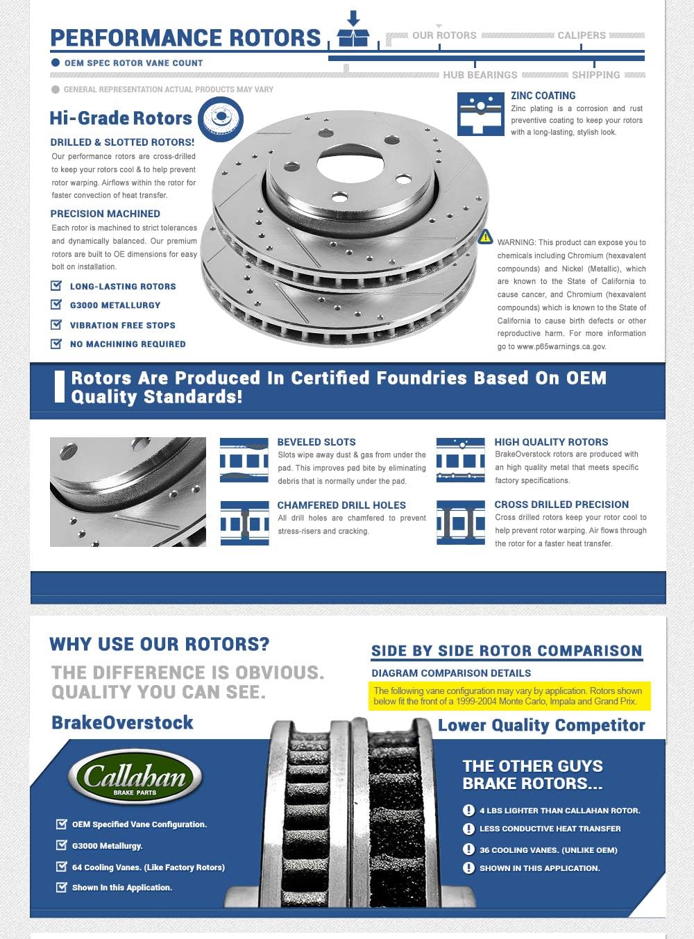 Brake Pads and Rotors 4 Lug E559195