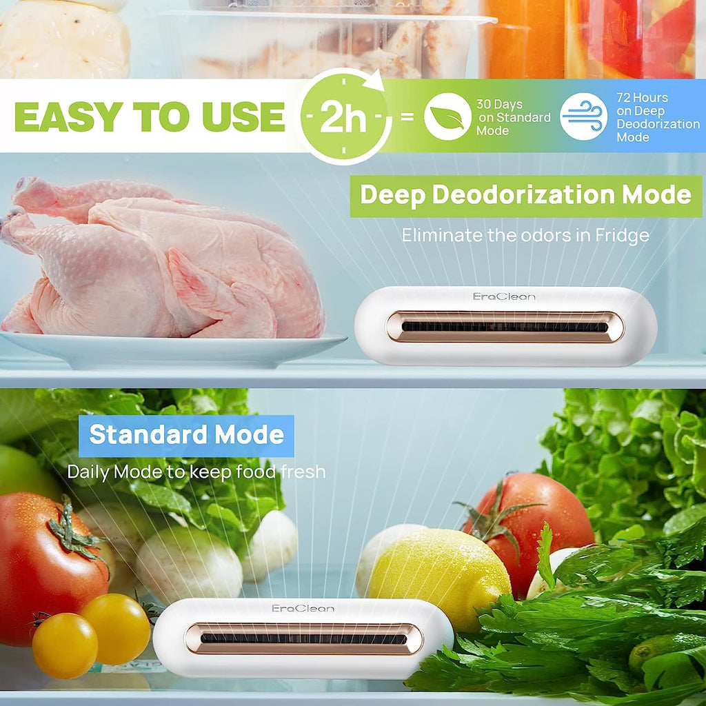 Mini Fridge Deodorizer, Rechargeable Odor Eliminator U402213