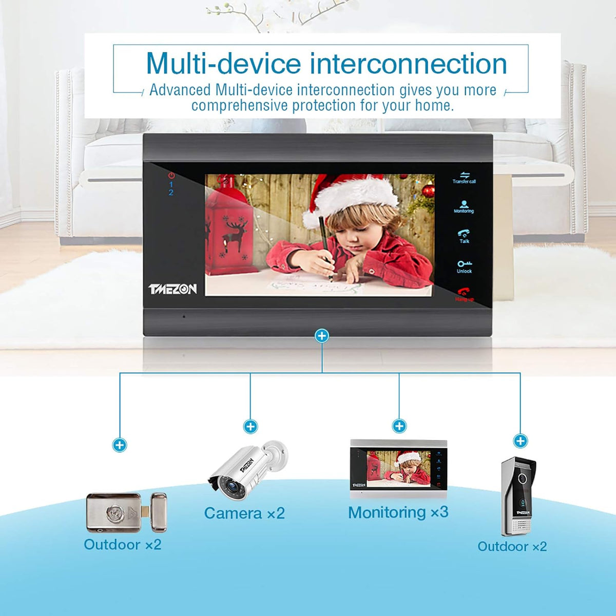 Wireless WIFI Video Door Phone IP Doorbell Intercom System with Camera 4 Wire 7 Inch Entry with 1x1080P Wired Camera Night Vision E6345