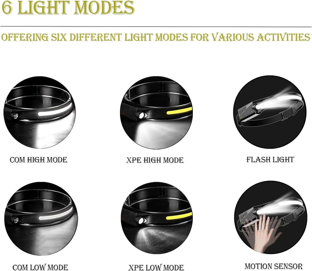 Rechargeable LED Headlamp 2 Pack with Motion Sensor C991