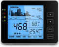 Indoor CO2 Meter, Temperature and Relative Humidity Air Quality Monitor K159745