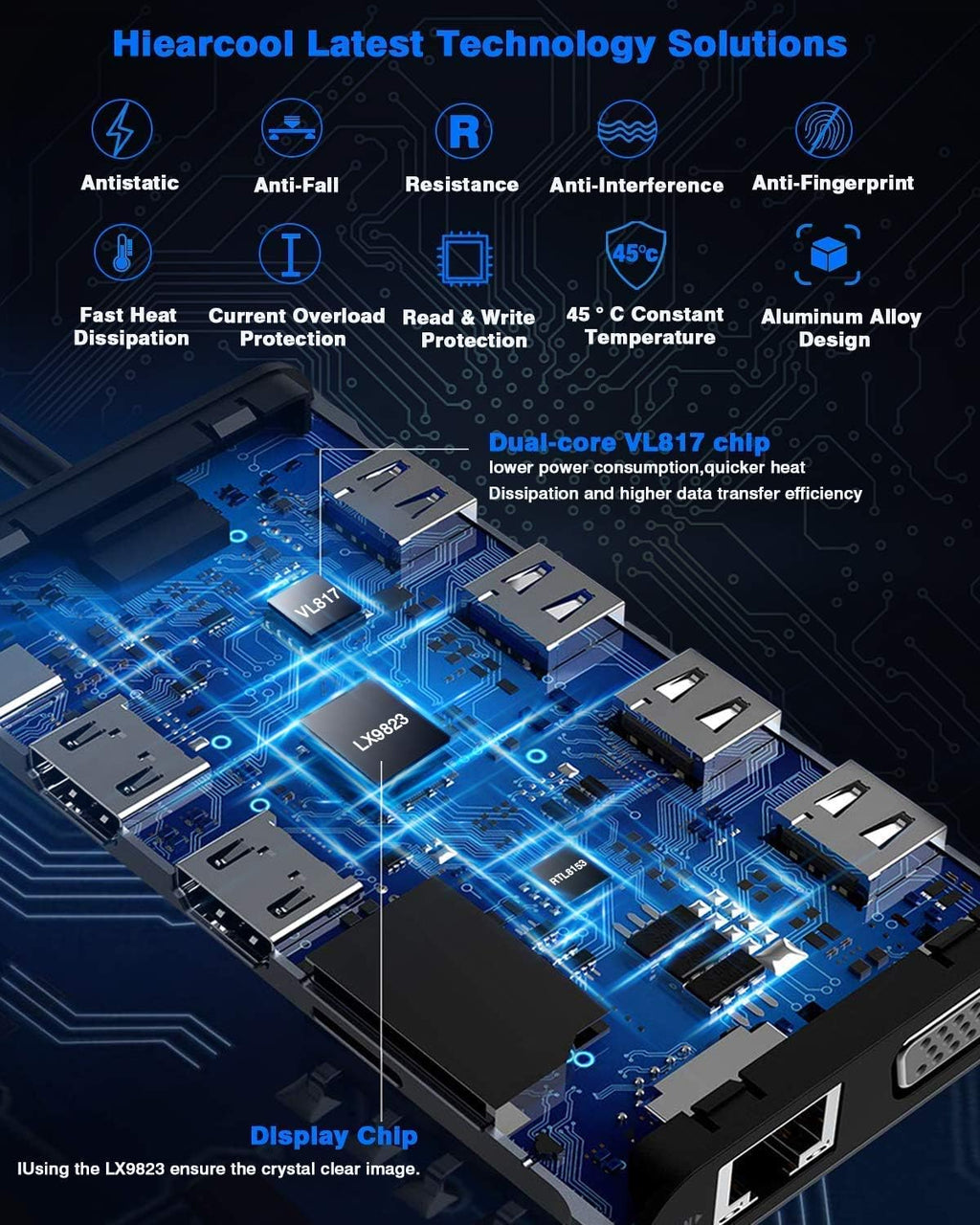 USB C Hub 11 in 1 Triple Display Adapter L30635