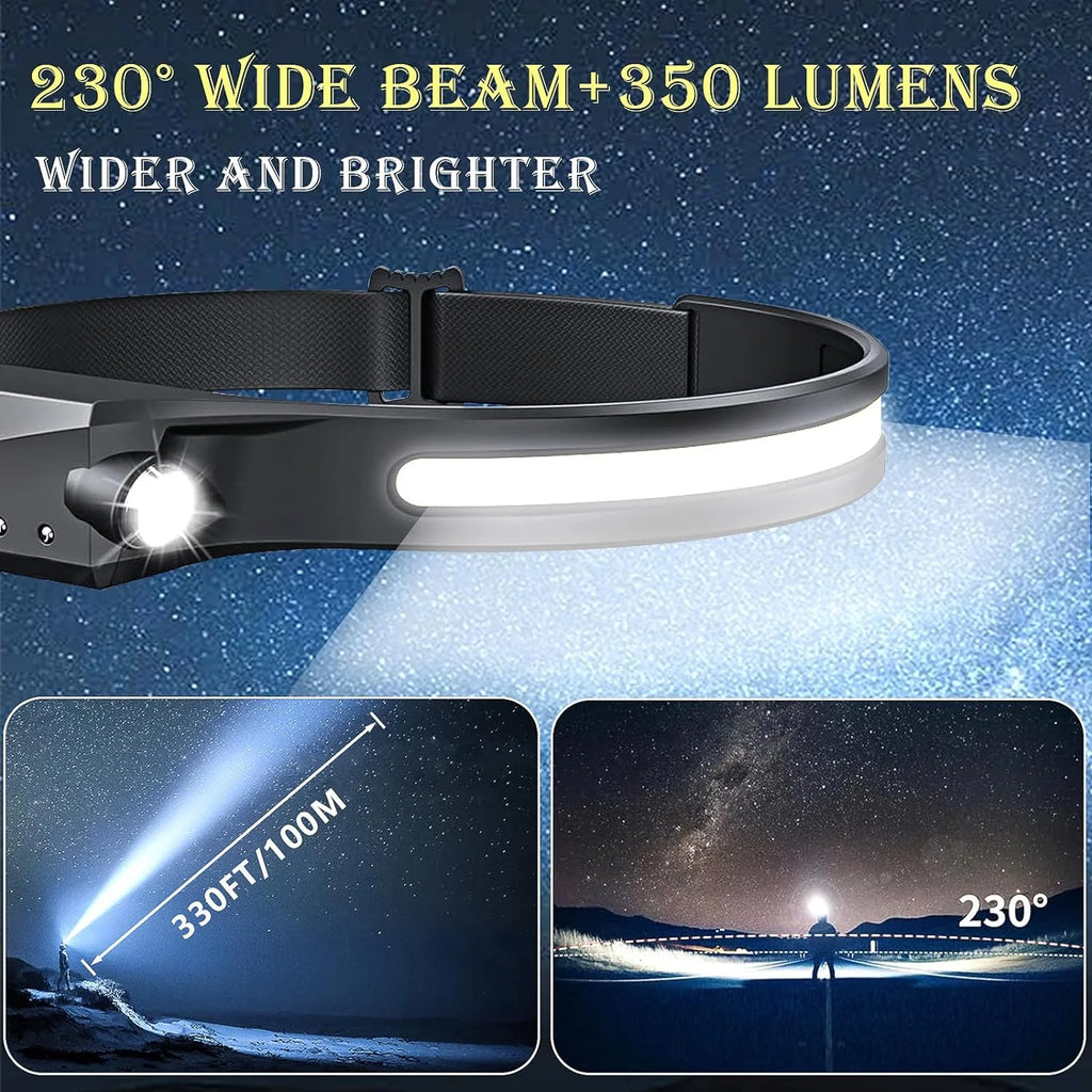 Rechargeable LED Headlamp 2 Pack with Motion Sensor C991