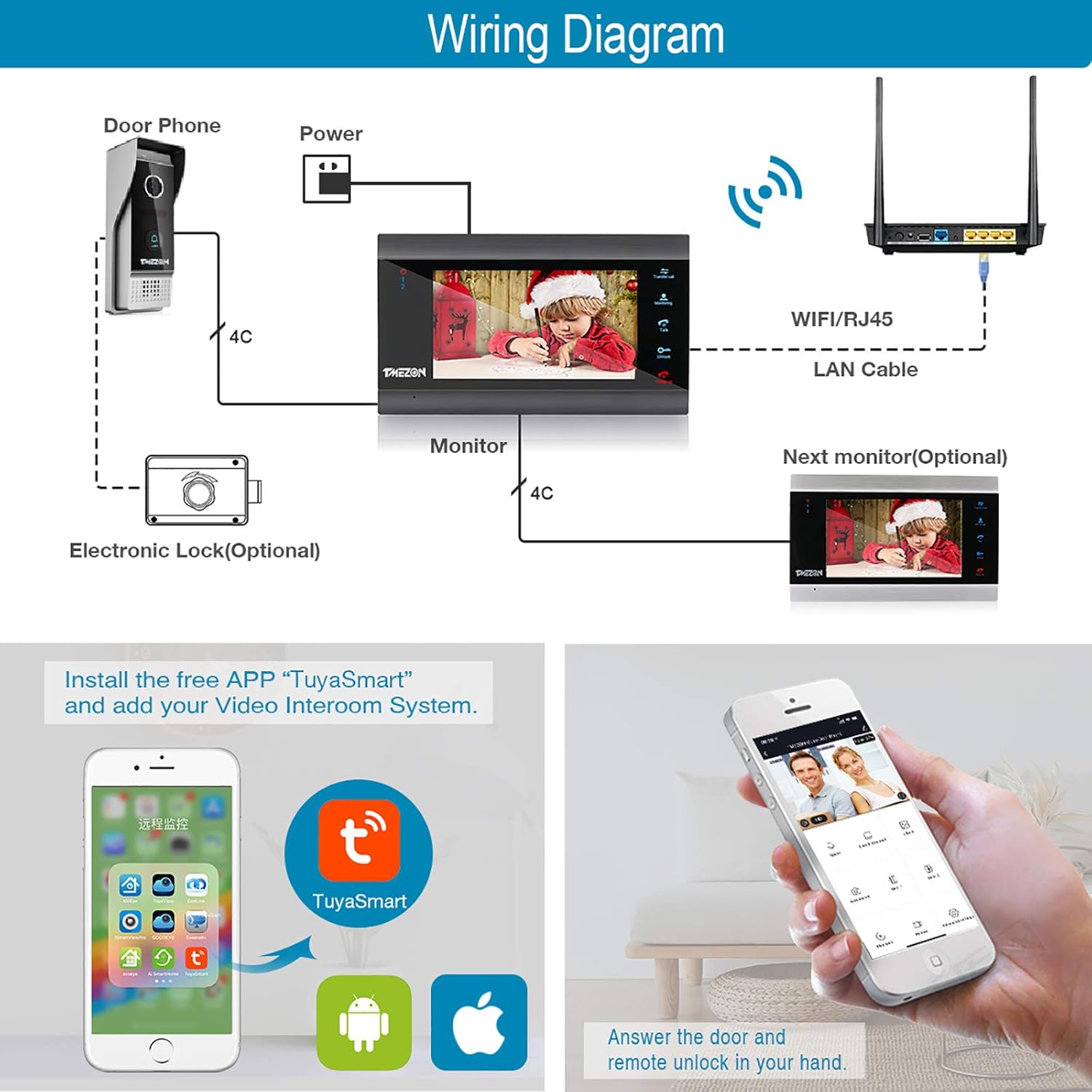 Wireless WIFI Video Door Phone IP Doorbell Intercom System with Camera 4 Wire 7 Inch Entry with 1x1080P Wired Camera Night Vision E6345
