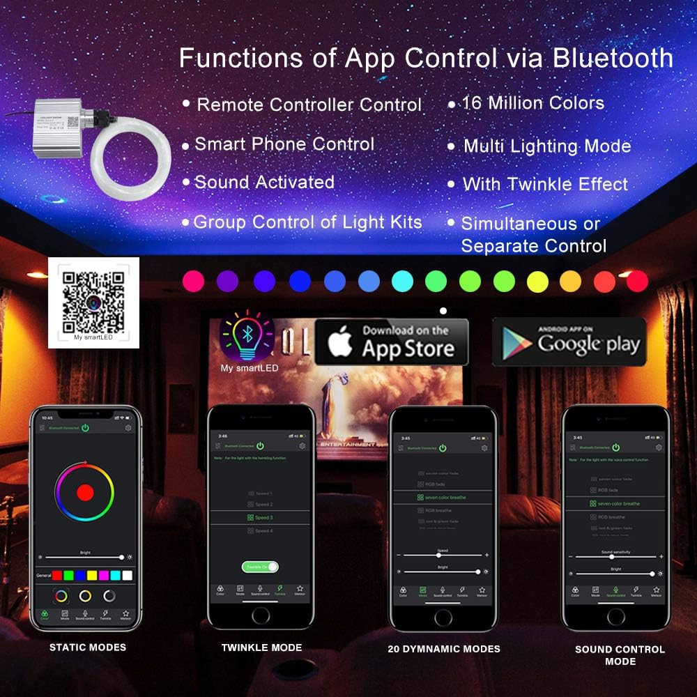 10W RGBW Fiber Optic Lights Kit with 200pcs 0.03in Optical Fiber Cable and 28key RF Remote Control I394670
