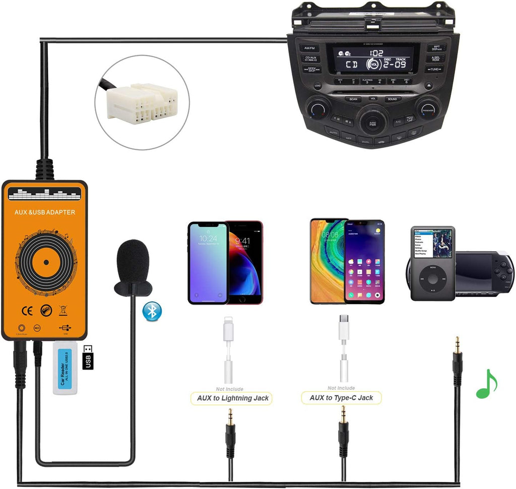 Bluetooth 5.0 Car Audio Transmitter with USB & AUX, Pack of 2 H775