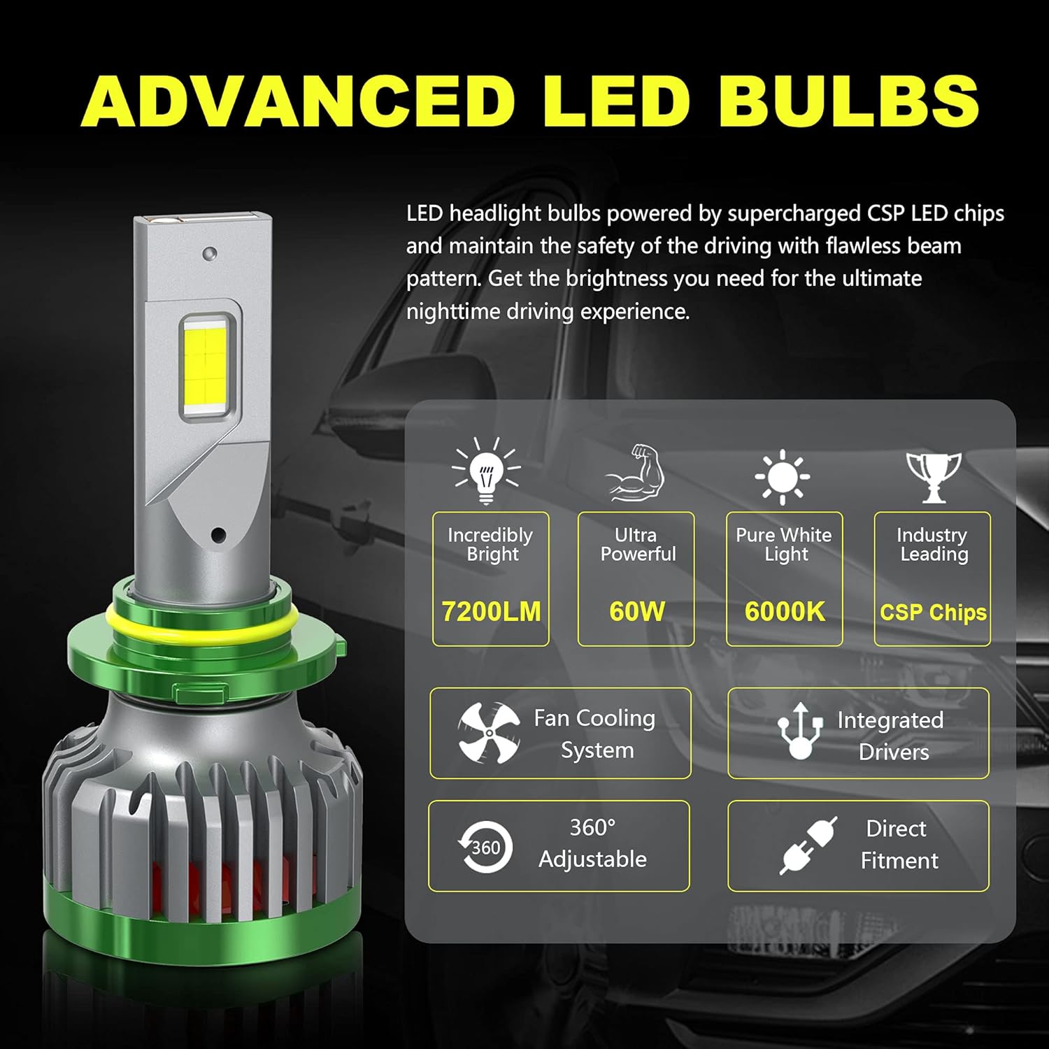 240W 28800LM 9005/HB3 H1 LED Headlight Bulbs Combo Conversion Kit, 6000K White, 4 Pack C411