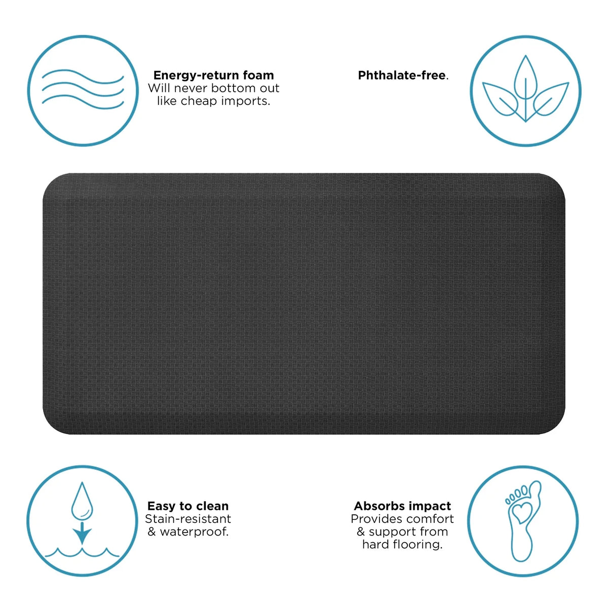 Dark Gray Anti-Fatigue Kitchen Floor Mat R266405