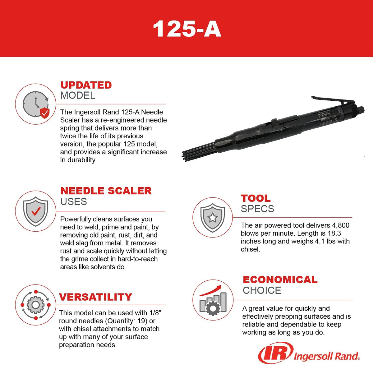 Needle Scaler, Air Powered, Pneumatic Chisel Tool, 18.3”, 4.1 lbs, 4800 Blows Per Min, Black B574274