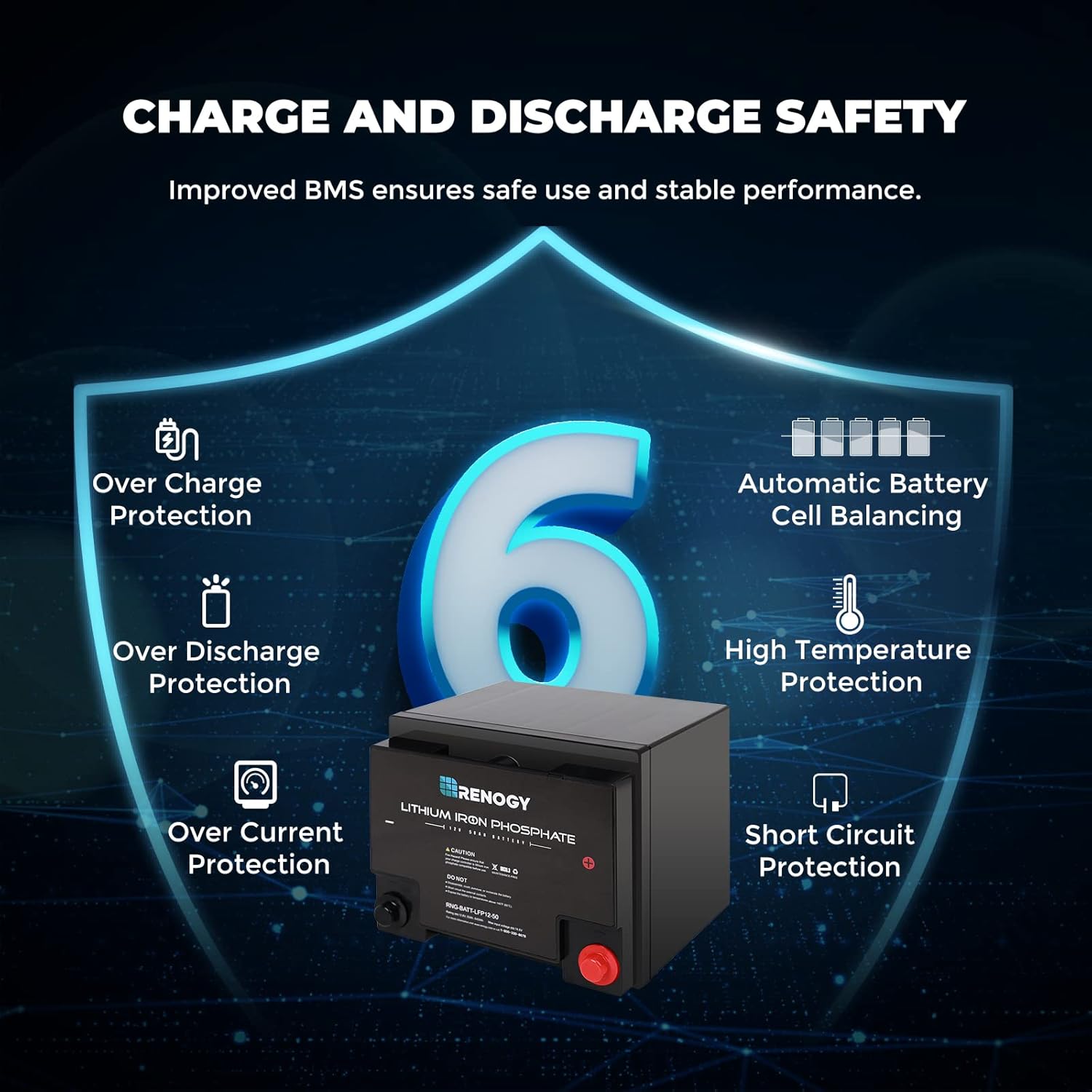 12 Volt 50Ah Lithium-Iron Phosphate Battery C234132