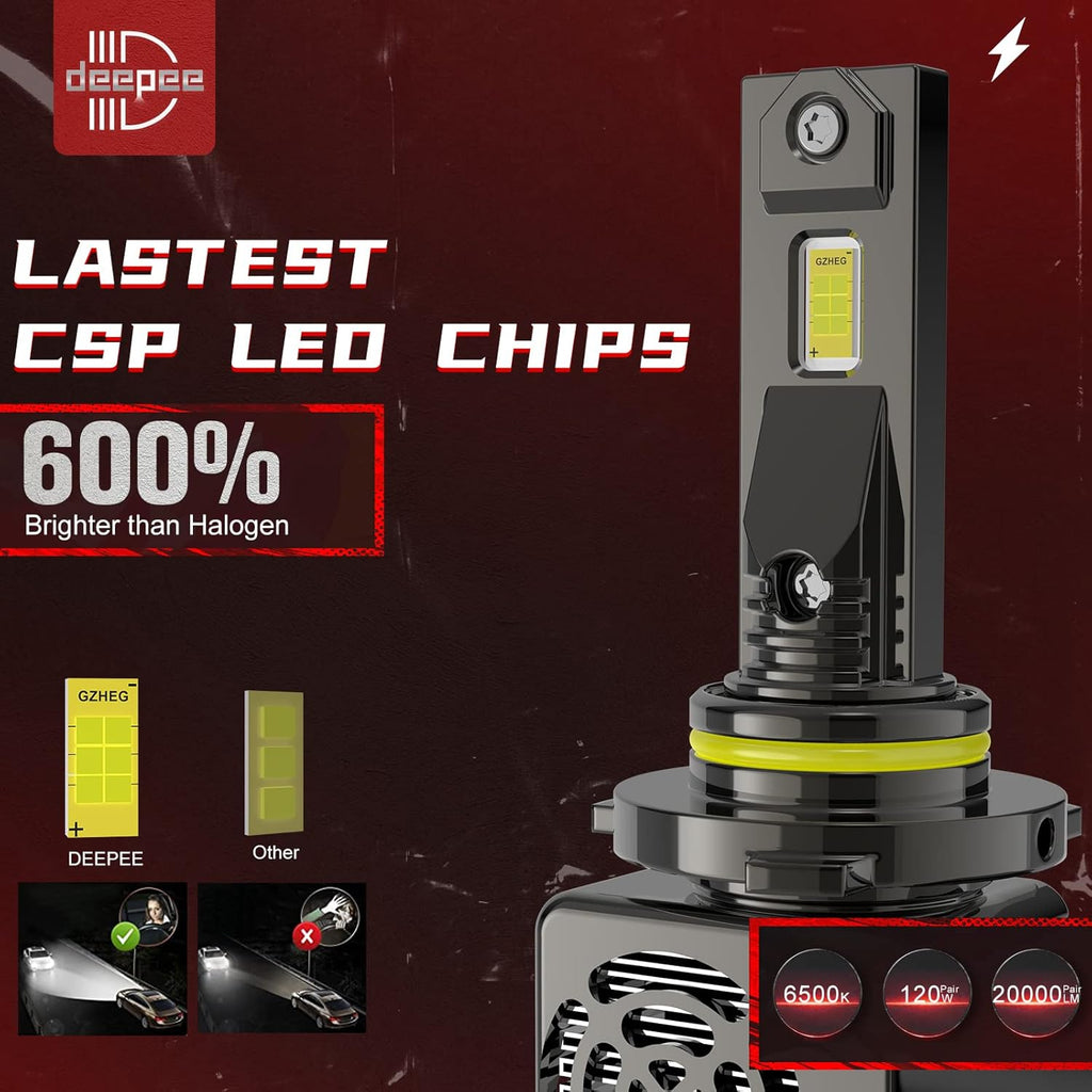 LED Headlight Bulb Conversion Kit 120W 20000LM 6500K Cold White Pack of 2 K722