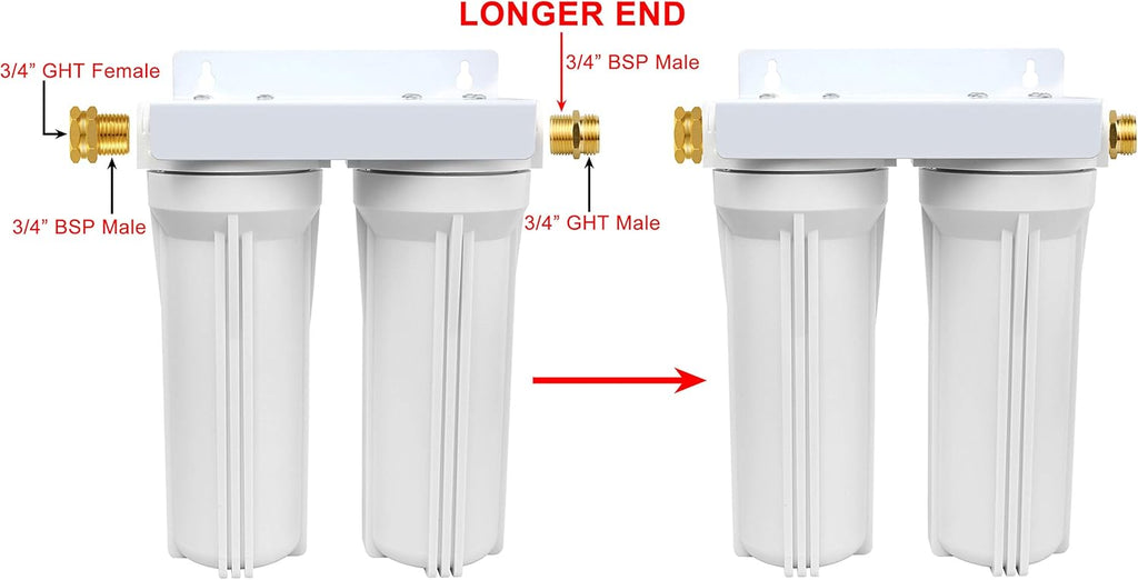 External RV Dual Water Filter System, Pack of 2 W909