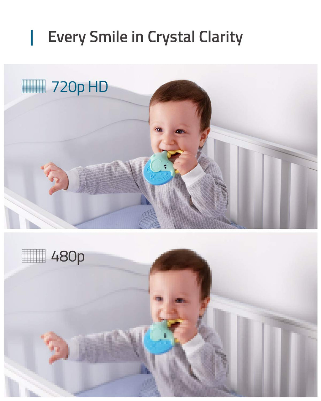 Video Baby Monitor with Camera and Audio, 2-Cam Kit, 720p HD, 5 Display, 110° Wide-Angle Lens, Night Vision P40356