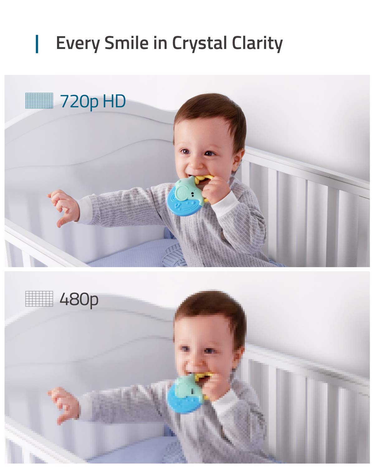 Video Baby Monitor with Camera and Audio, 2-Cam Kit, 720p HD, 5 Display, 110° Wide-Angle Lens, Night Vision P40356