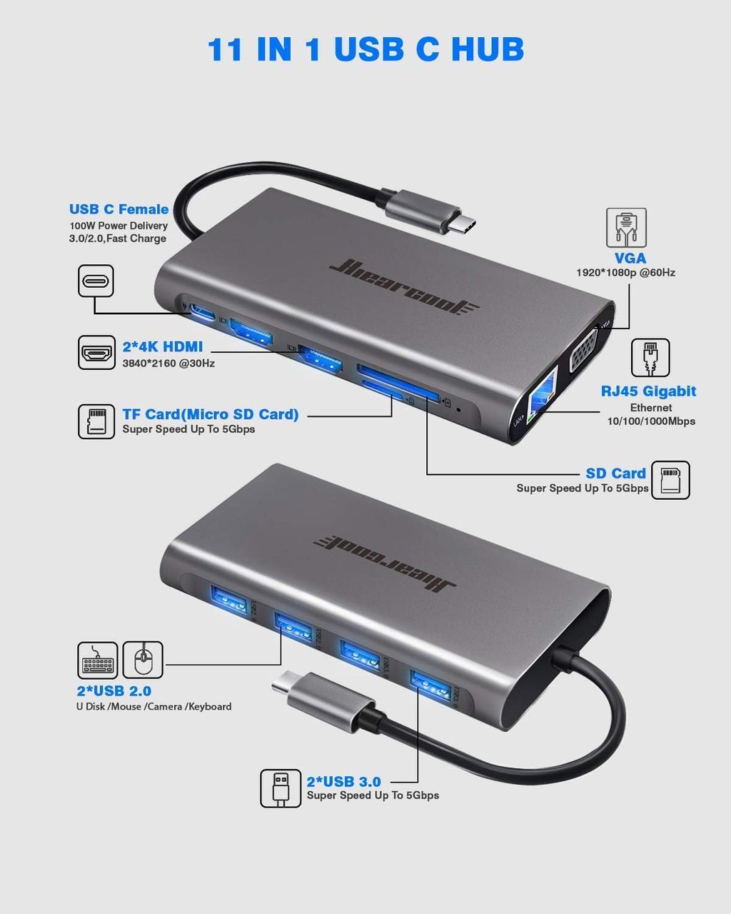 USB C Hub 11 in 1 Triple Display Adapter L30635