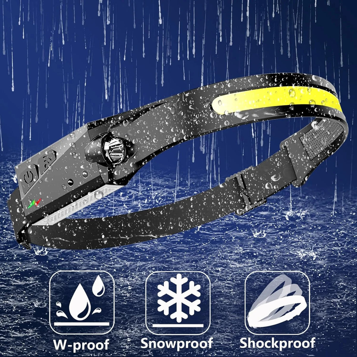 Rechargeable LED Headlamp 2 Pack with Motion Sensor C991