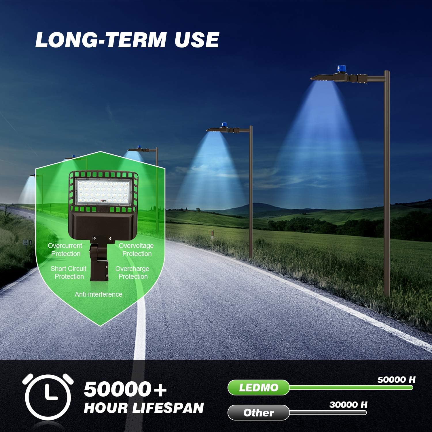 150W LED Parking Lot Light 19500LM 5000K Adjustable Slip Fit Mount IP65 Waterproof W7929