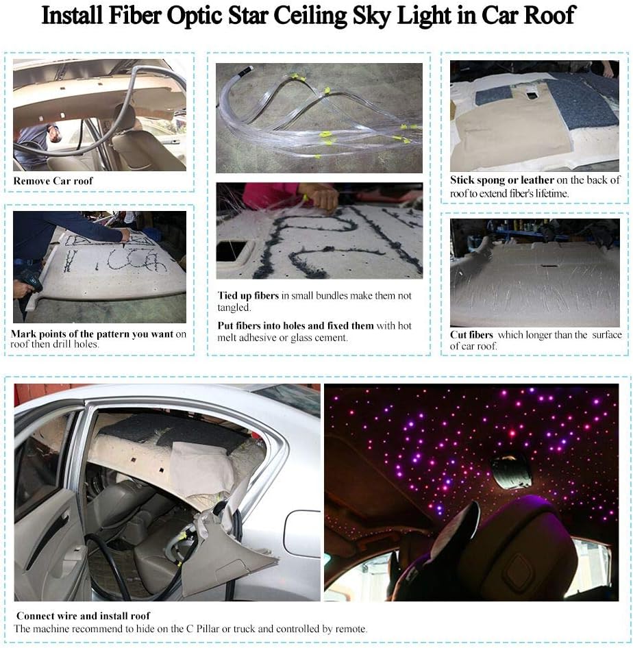 10W RGBW Fiber Optic Lights Kit with 200pcs 0.03in Optical Fiber Cable and 28key RF Remote Control I394670