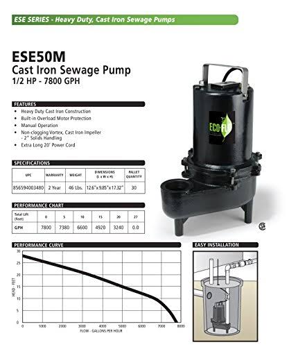 Cast Iron 1/2 HP Submersible Sewage Pump U170562