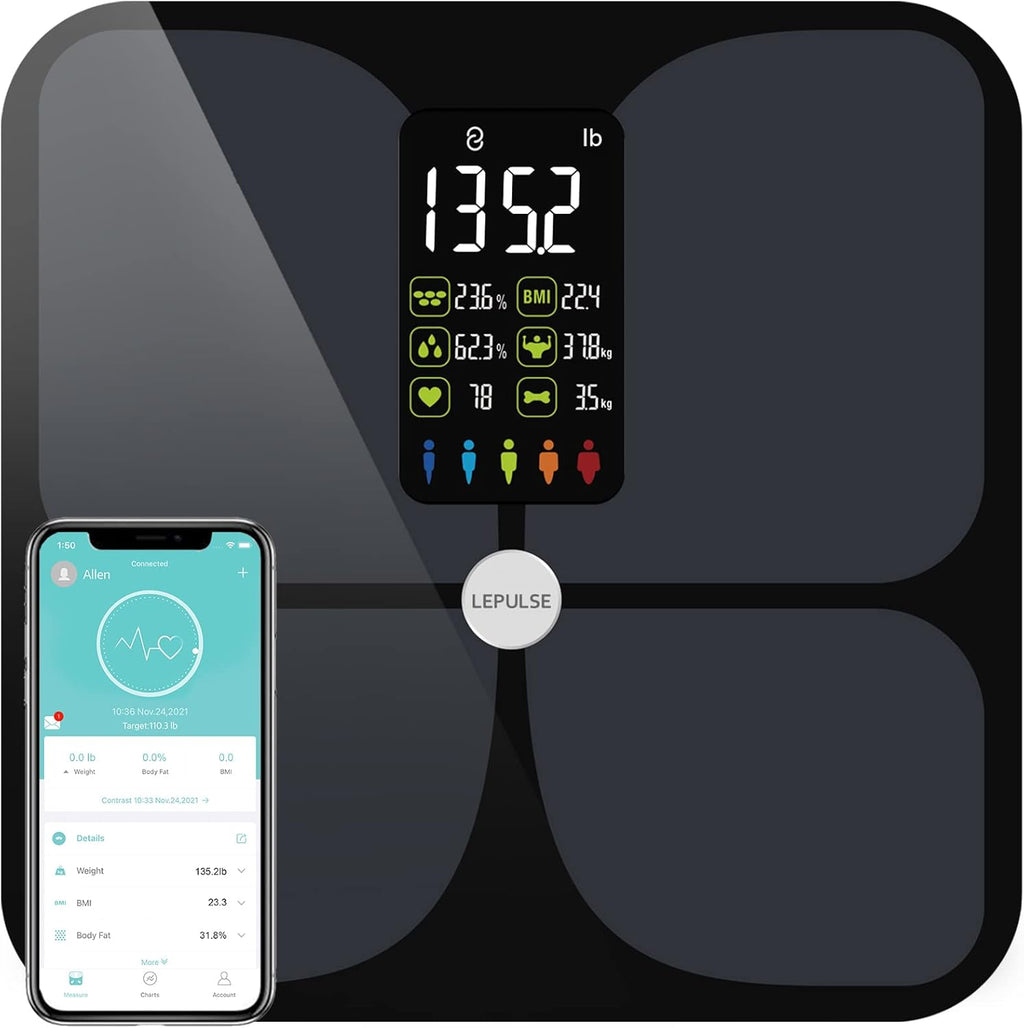Body Weight and Fat Scale with Bluetooth, 15 Body Composition Analyzer, Pack of 2 F56741