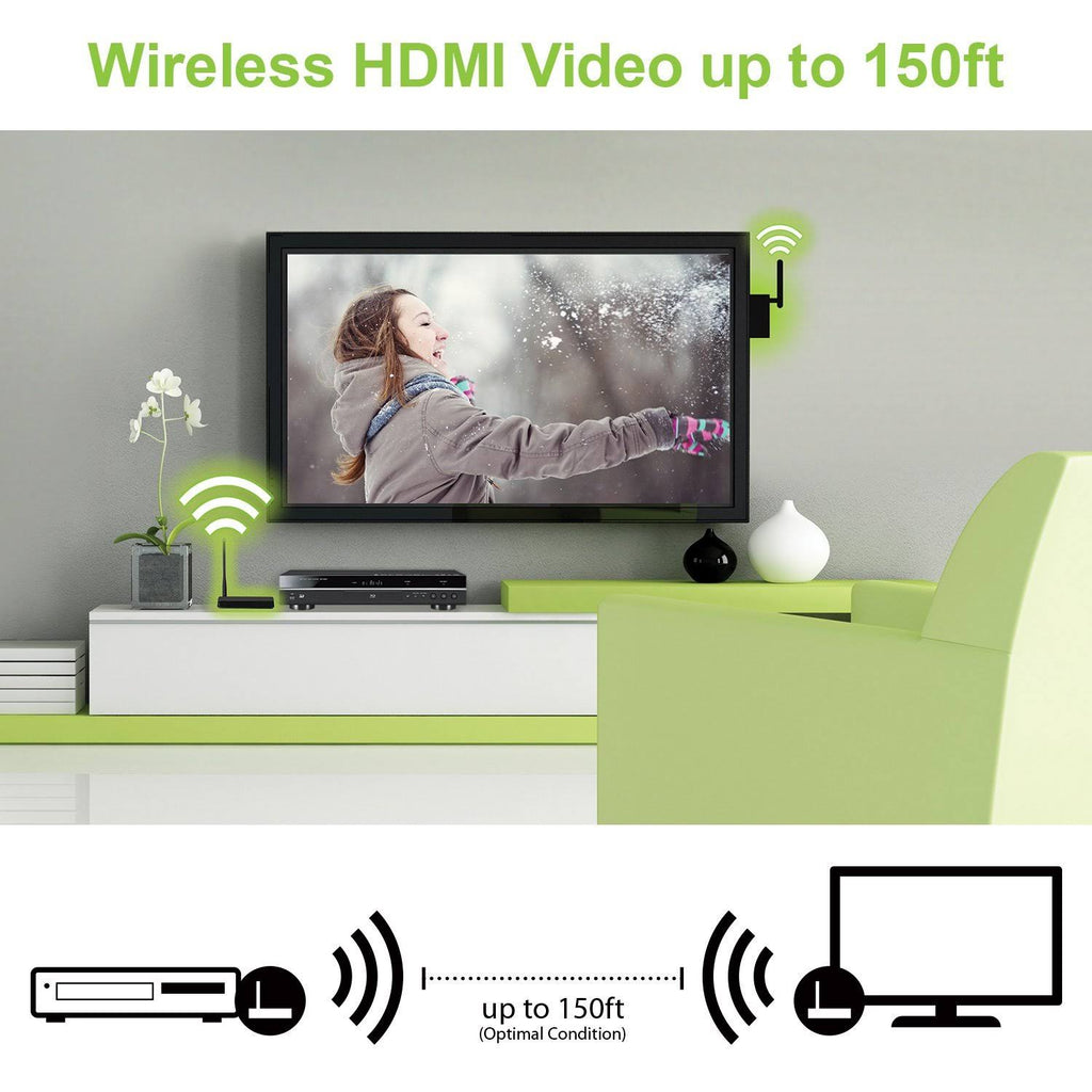Wireless HDMI TV Connection Kit V5472