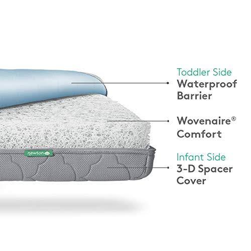Waterproof Breathable Crib Mattress in Moonlight Grey K889137
