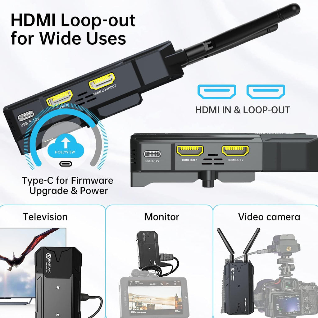 Wireless Video Transmitter and Receiver with 0.08S Low Latency W40088