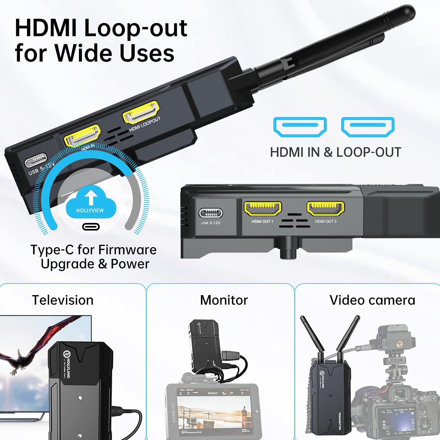 Wireless Video Transmitter and Receiver with 0.08S Low Latency W40088