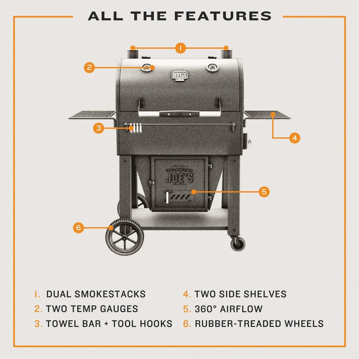 Centerbox Smoker V244864