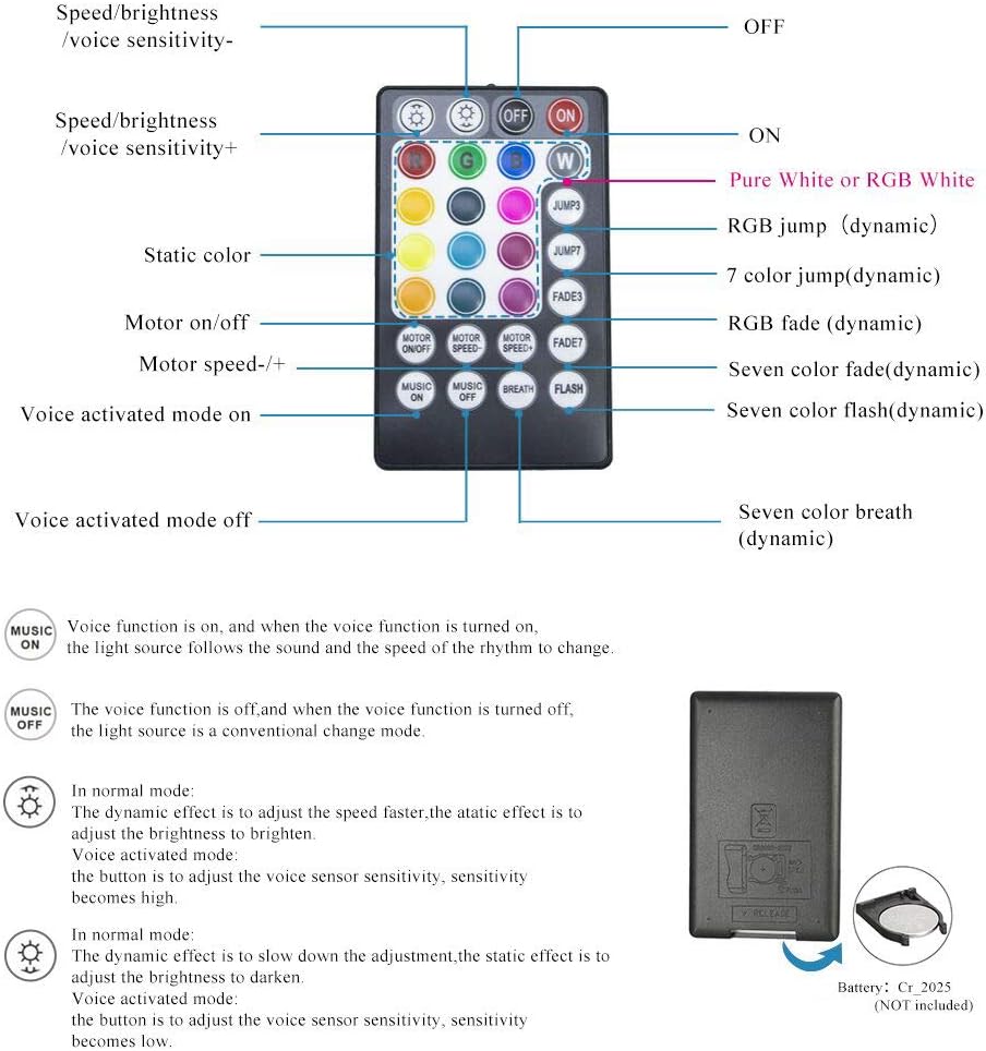 10W RGBW Fiber Optic Lights Kit with 200pcs 0.03in Optical Fiber Cable and 28key RF Remote Control I394670