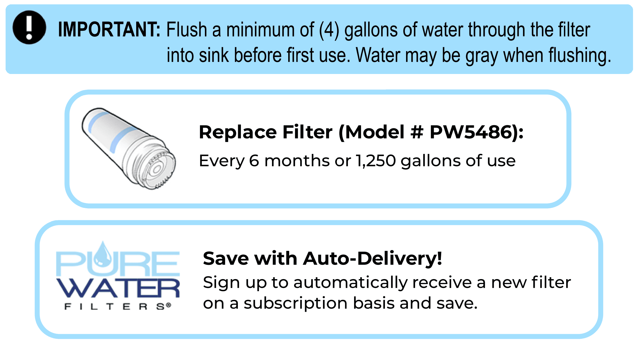 Keurig Water Filter System Plumb Kit A807