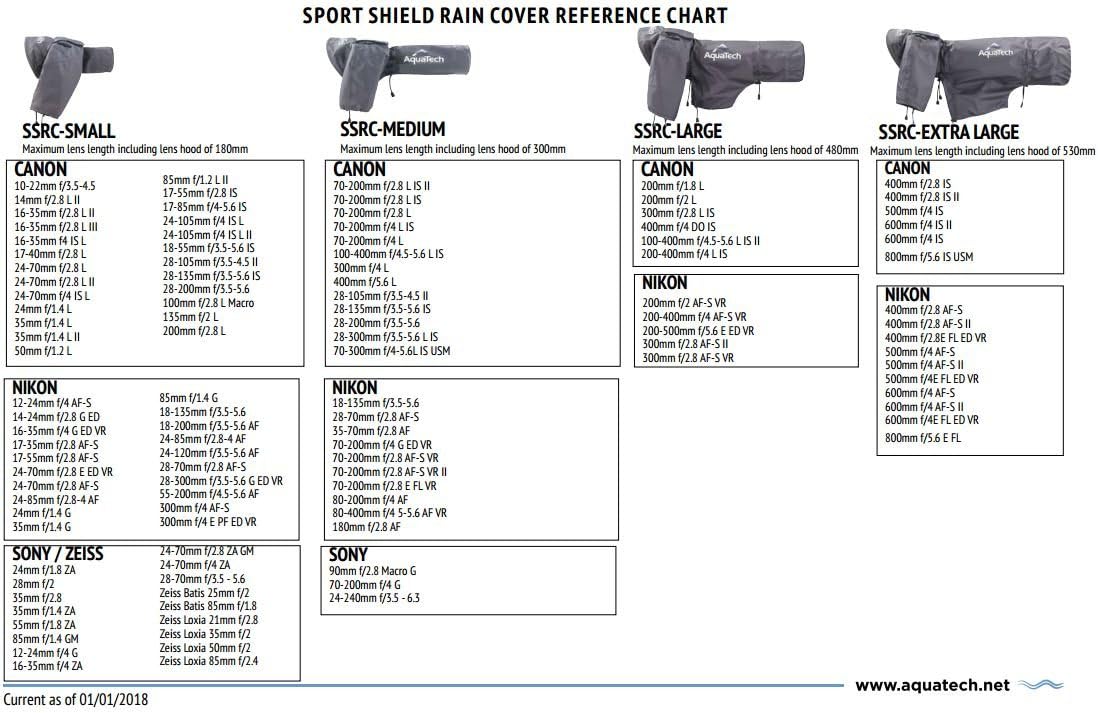 Small Sport Shield Rain Cover for Cameras U980841