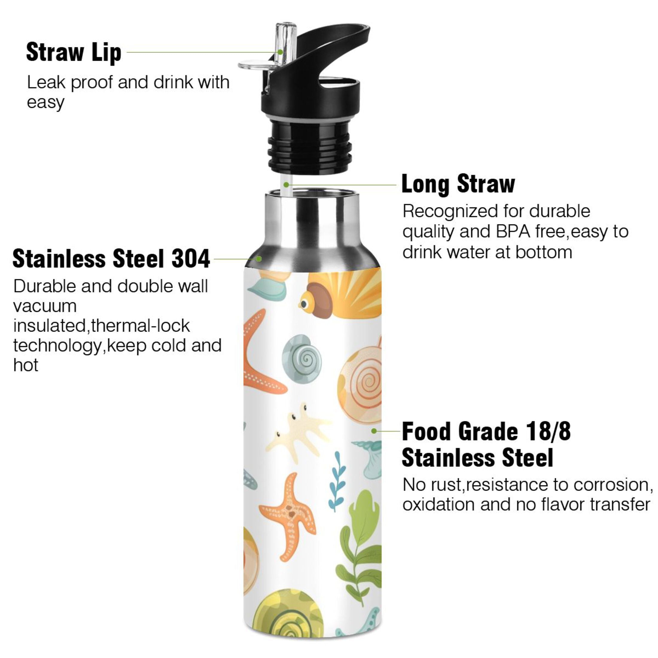 20 oz Insulated Stainless Steel Water Bottle with Straw Lid L20020