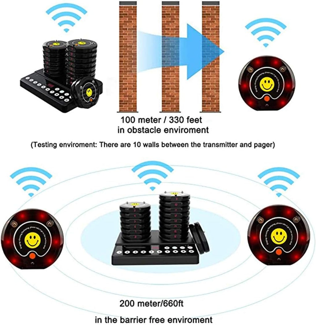 Wireless Restaurant Paging System with 20 Coaster Pagers and 1 Numeric Keypad Transmitter U31842