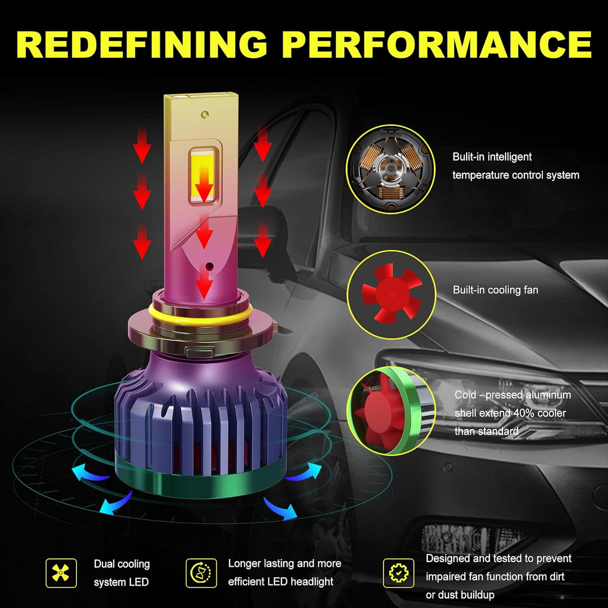 240W 28800LM 9005/HB3 H1 LED Headlight Bulbs Combo Conversion Kit, 6000K White, 4 Pack C411