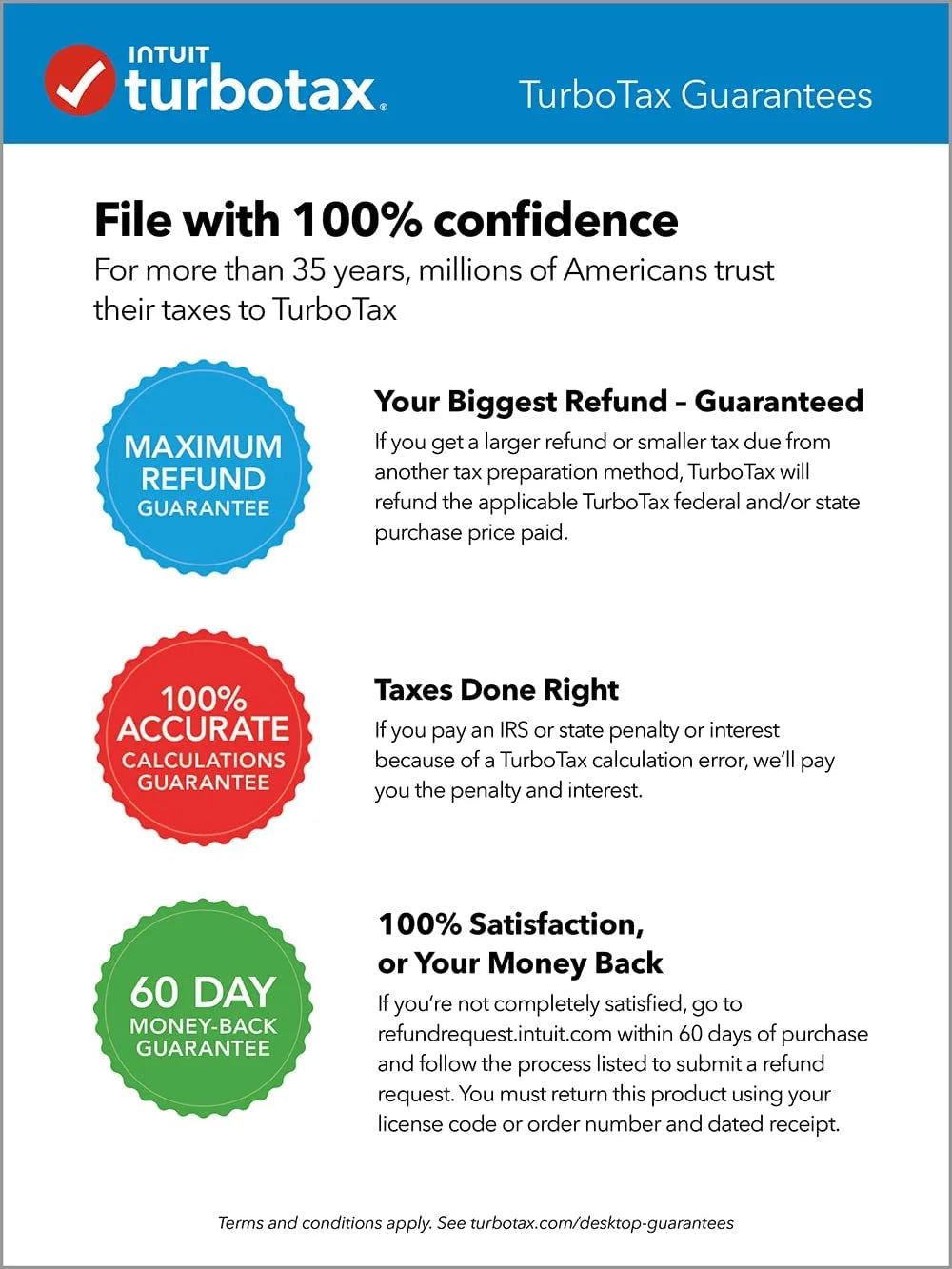 TurboTax Deluxe + State 2022 PC/Mac P4257