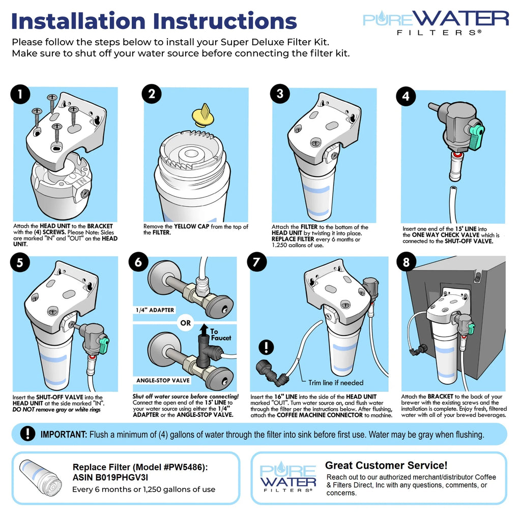 Keurig Water Filter System Plumb Kit A807
