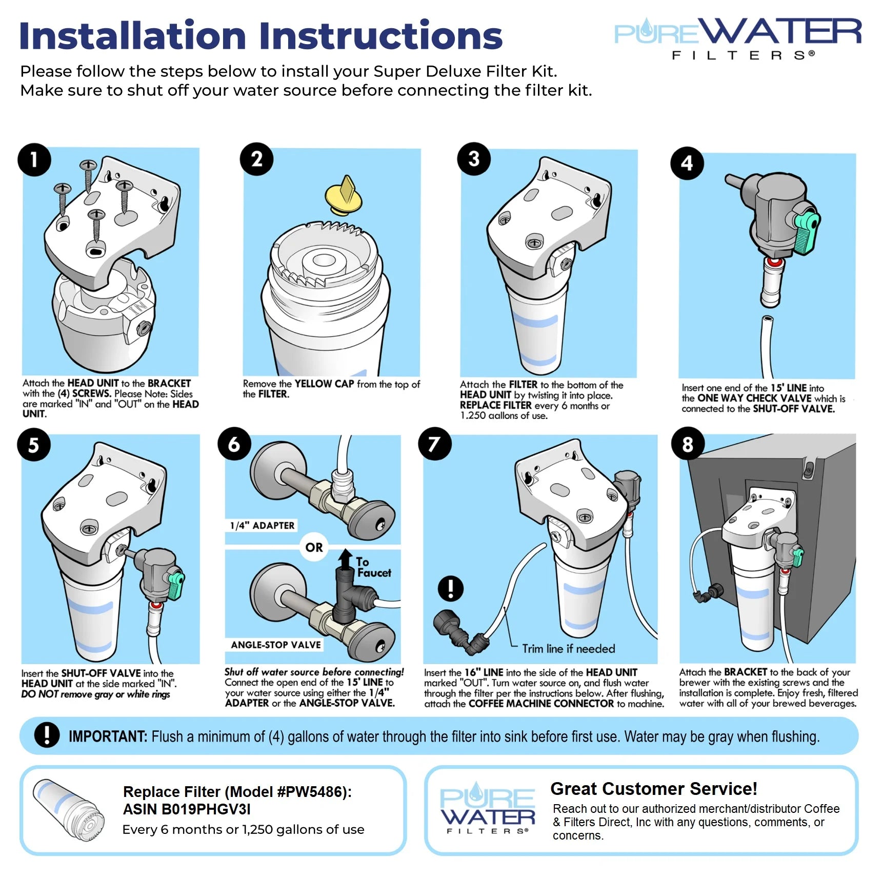 Keurig Water Filter System Plumb Kit A807