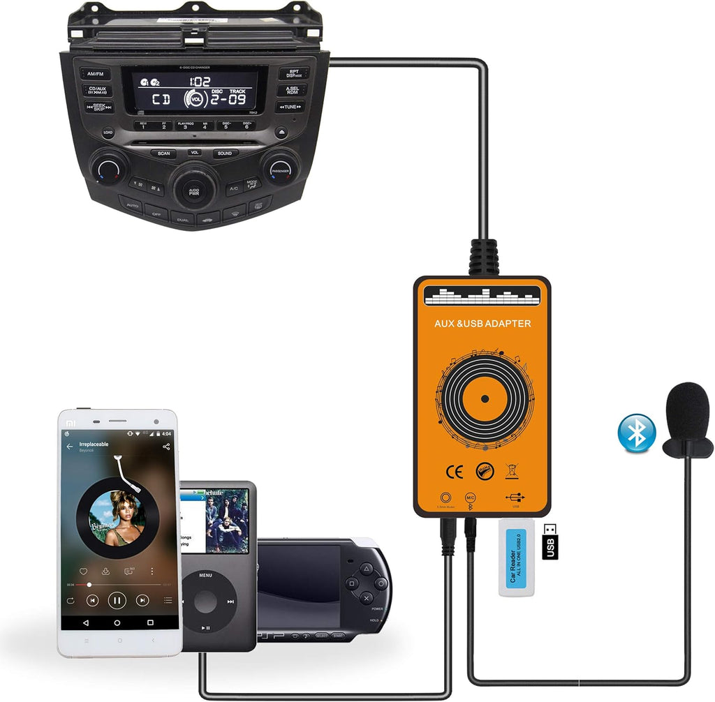 Bluetooth 5.0 Car Audio Transmitter with USB & AUX, Pack of 2 H775