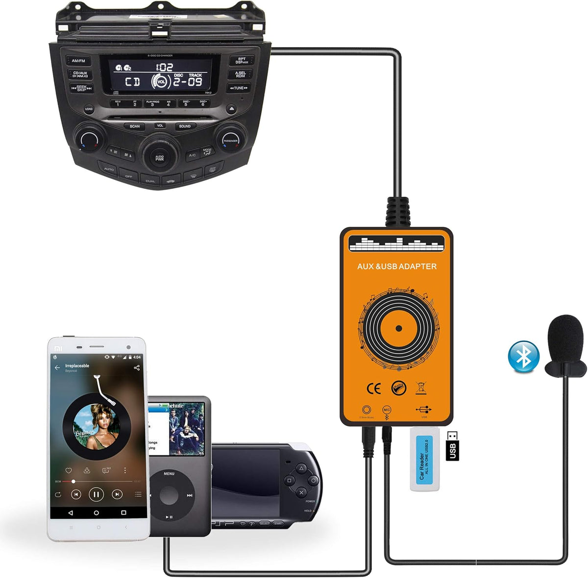 Bluetooth 5.0 Car Audio Transmitter with USB & AUX, Pack of 2 H775