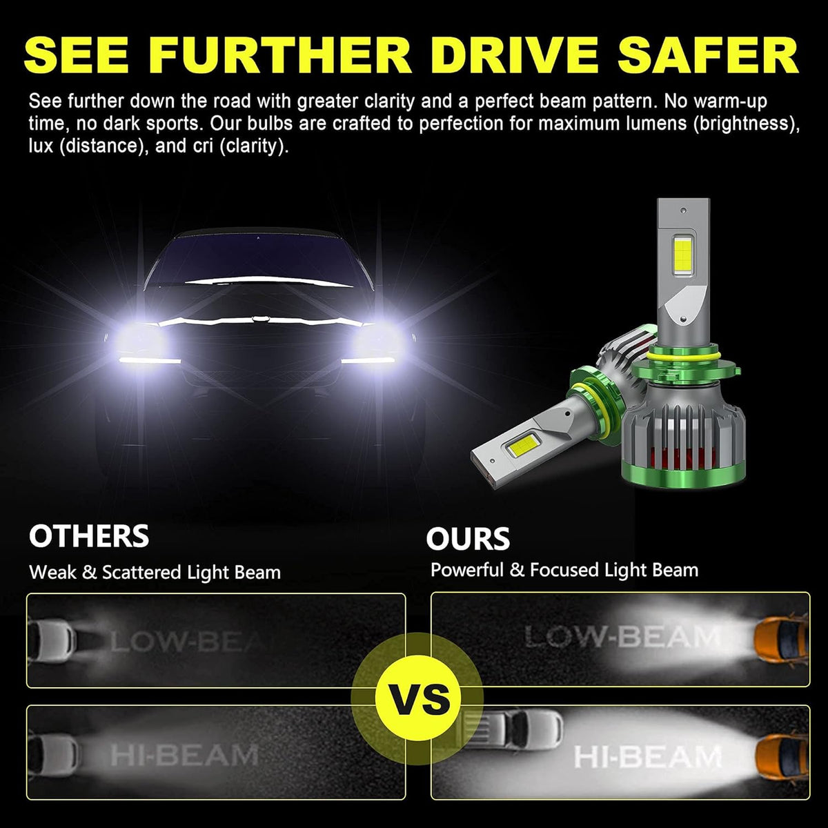 240W 28800LM 9005/HB3 H1 LED Headlight Bulbs Combo Conversion Kit, 6000K White, 4 Pack C411