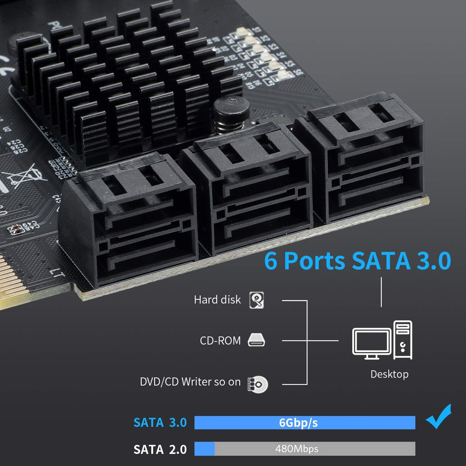 PCIe SATA Card 6 Ports SATA III Controller Expansion Card with 6 SATA Cables Pack of 2 F8875