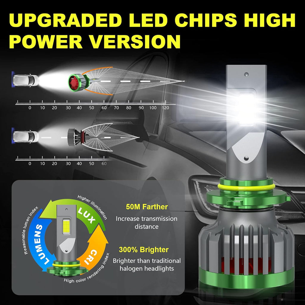 240W 28800LM 9005/HB3 H1 LED Headlight Bulbs Combo Conversion Kit, 6000K White, 4 Pack C411