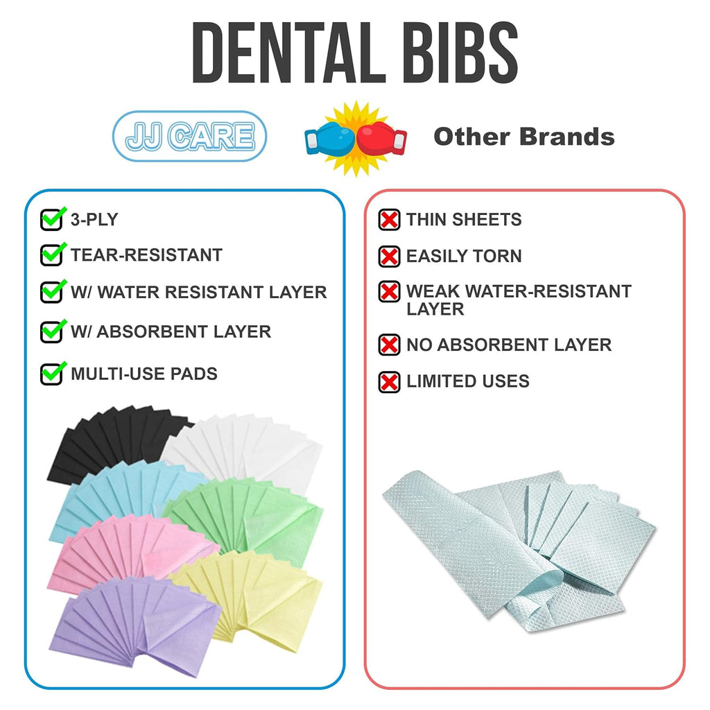Disposable Dental Bibs Pack of 2 D443