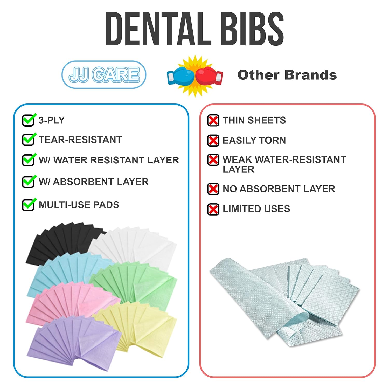 Disposable Dental Bibs Pack of 2 D443