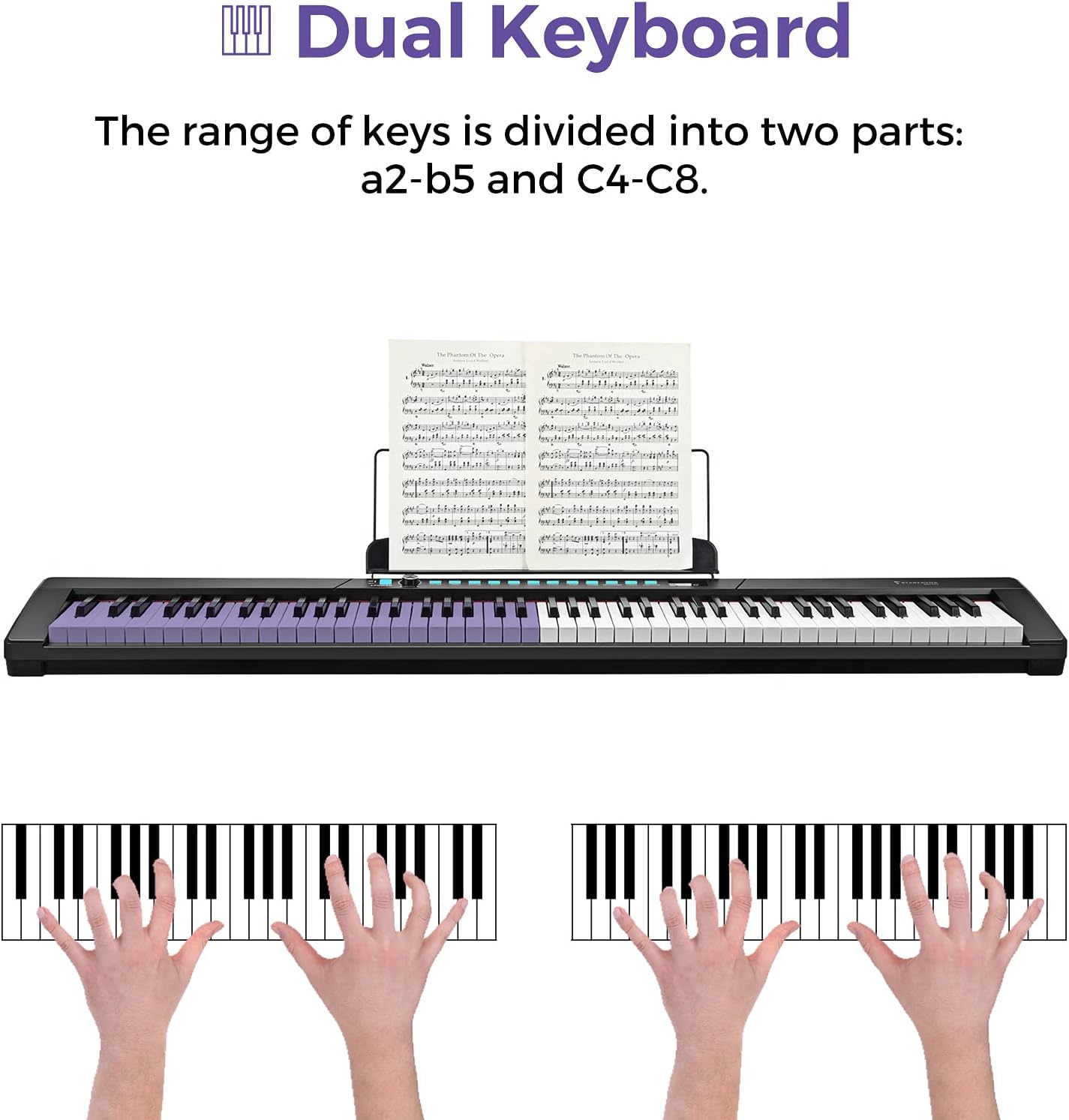 88-Key Semi-Weighted Electronic Keyboard Piano with X-Stand, Sustain Pedal, Power Supply, Carrying Case R22195