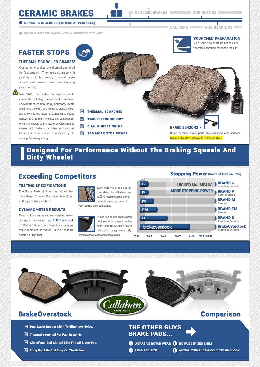 4 Pc Loaded Calipers with Ceramic Brake Pads Kit W558358