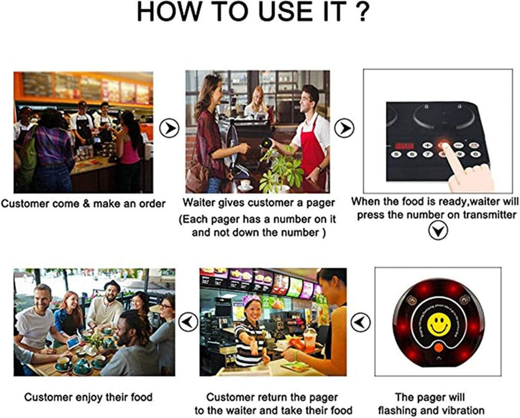 Wireless Restaurant Paging System with 20 Coaster Pagers and 1 Numeric Keypad Transmitter U31842